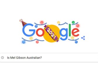 The number one Most Googled celebrity question in Australia for 2021: Is Mel Gibson Australian?
