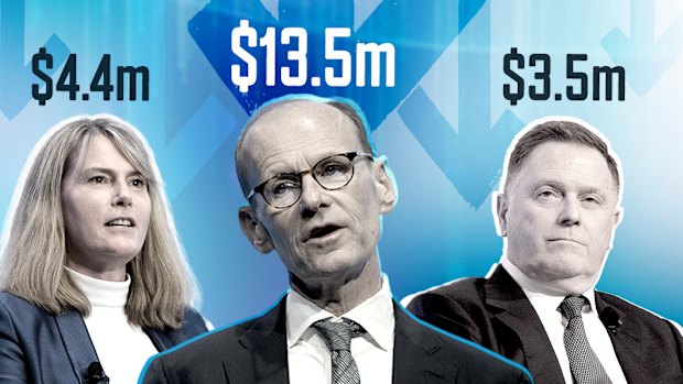 Former ANZ retail boss Maile Carnegie (L), former chief executive Shayne Elliot, and Mark Whelan, ANZ’s current head of institutional bank (R), have all lost their bonuses.