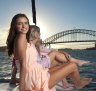 Millennials and Australia domestic tourism: How much does a holiday at home really cost?