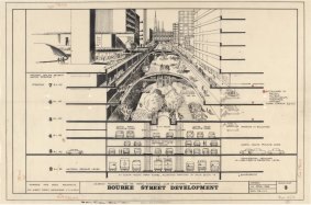 Robin Boyd's Bourke Street Development plan, from 1965, placed traffic underground.