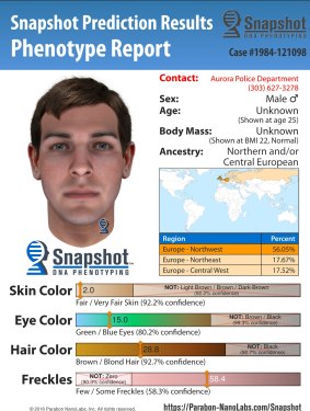 Parabon's composite pics of the murder suspect in the Aurora, Colardo serial murders case of possible suspect at 25 years old.