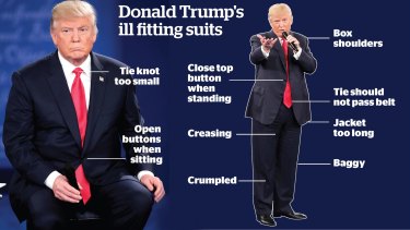 Tremendous: A guide to what's wrong with Donald Trump's suits.