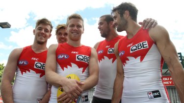Afl Season 2016 Sydney Swans And Gws Players Make Up More Than A Quarter Of All Australian Team