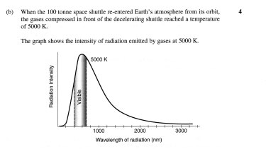 The Physics Questions That Had Hsc Student Stumped Ω = ω o + αt. the physics questions that had hsc