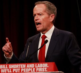 Before Labor were against tax cuts for business, they were in favour of them.