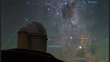 Southern skies over the ESO telescope in Chile with images of the stars Proxima Centauri and Alpha Centauri AB.