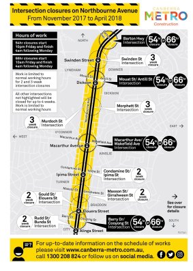 Road closures along Northbourne Avenue during light rail construction between November 2017 and April 2018.