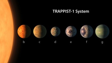 Aan artist's conception of what the TRAPPIST-1 planetary system may look like, 