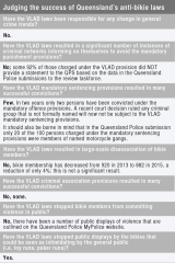 Measuring the impact of Queensland's anti-bikie laws.