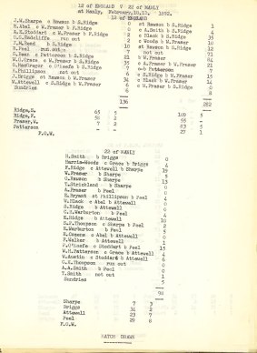 The England v Manly scorecard of 1892, a match played at Manly Oval.