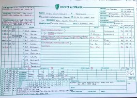 Scorecard of Daniuel Hughes' triple century in Futures League match