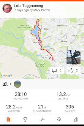 Mark Parton's ride on bike paths around Lake Tuggeranong a week ago, averaging 28.2km/h and reaching 62.6km/h.