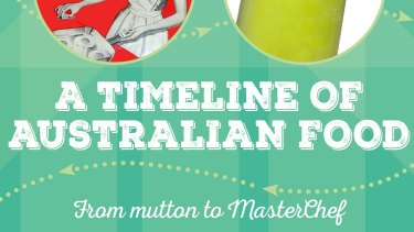 spænding Isolere Derbeville test Timeline of Australian Food review: Jan O'Connell fills a larder full of  treats