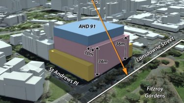 A consultant's drawing of the shadow that a proposed 12-storey building (which would rise 36 metres) would cast, only onto Lansdowne Street. 