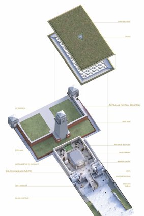 Plans for the Sir John Monash Centre.