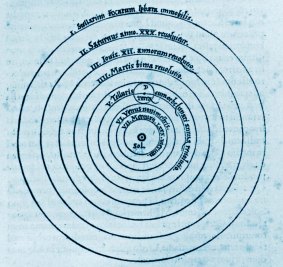 In the De Revolutionibus, Copernicus established the order of planets and proposed a heliostatic universe.