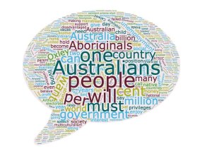 Word cloud representing the most frequently used words in Hanson's 1996 speech.