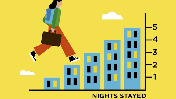 Illustration: Greg Straight
