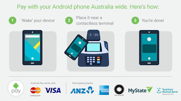 Google says it plans to add new banks and cards 'all the time'.