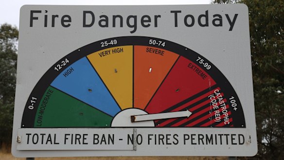 Catastrophic fire danger warning 