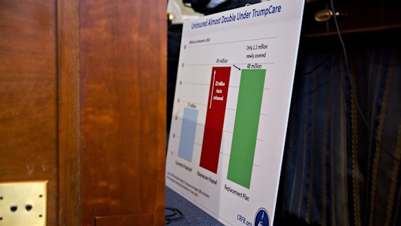 A chart illustrating Trumpcare leans on a table during a US House Budget Committee hearing last week.