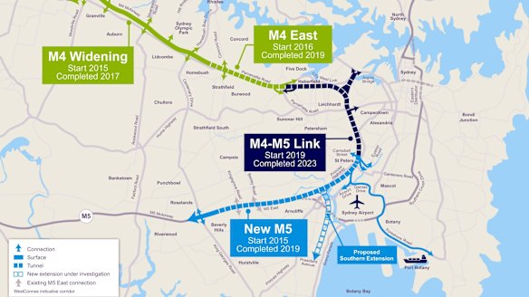 The so-called Sydney gateway was listed as part of the second stage of Westconnex in the business case.