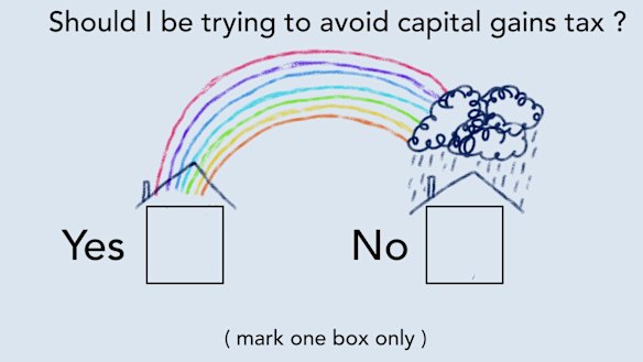 Illustration: Simon Letch