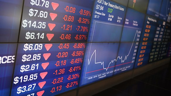 Australian shares have had a torrid week following big sell-offs on Wall Street.