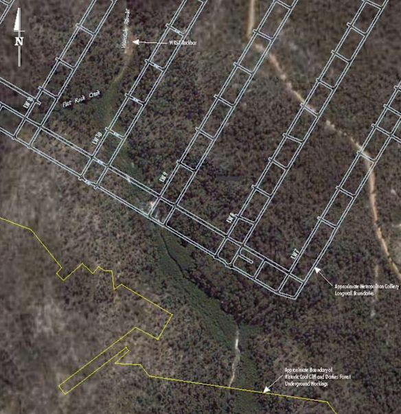 Flat Rock swamp at the head of Waratah Rivulet superimposed with layout of the Metropolitan Colliery longwall extractions.