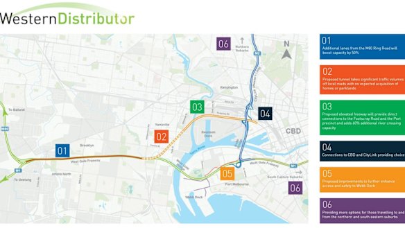 Transurban's proposed $5.5 billion Western Distributor.