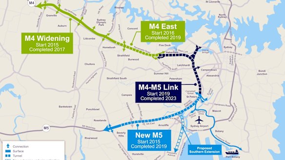 The so-called Sydney gateway was listed as part of the second stage of WestConnex in the business case.