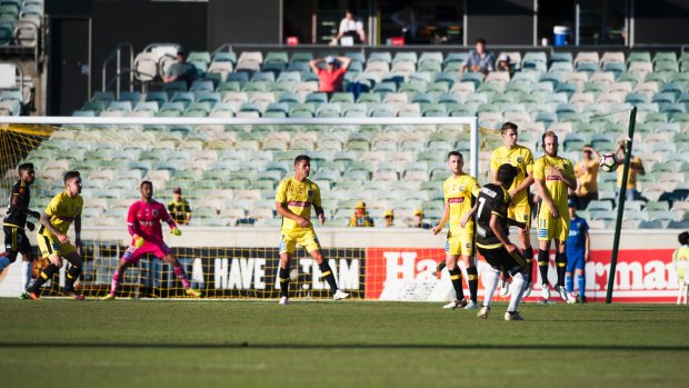 Empty seats are the norm at elite soccer games at Canberra Stadium.