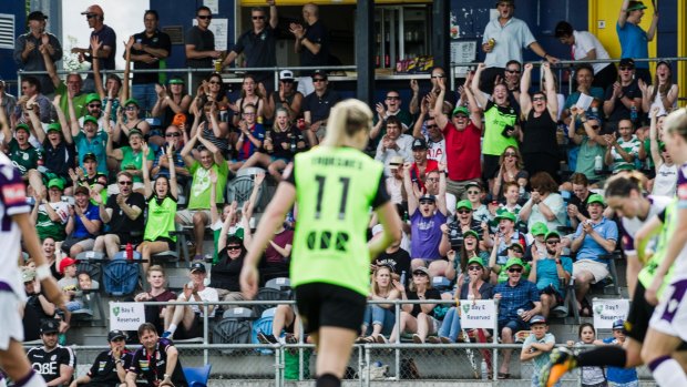 Canberra United tickets cost more than double the W-League average price. 