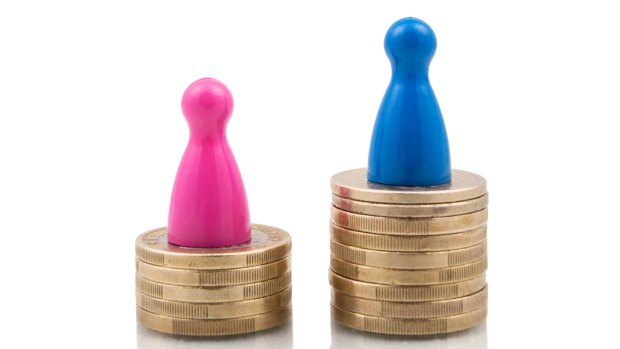Women on average earn at least 20 per cent less than men, and in some sectors the gap is growing. 