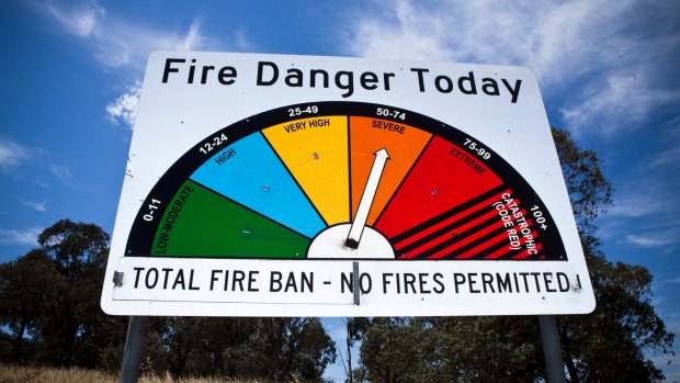 It's a total fire ban in Canberra on Monday.