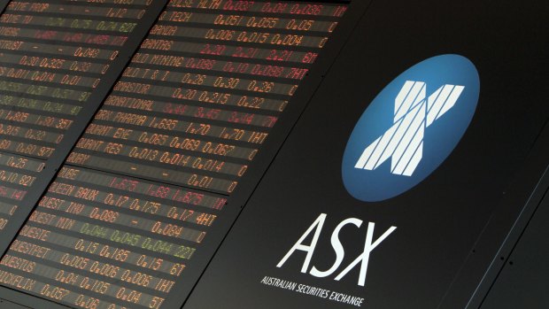 The ASX is poised to finish the week strongly. 