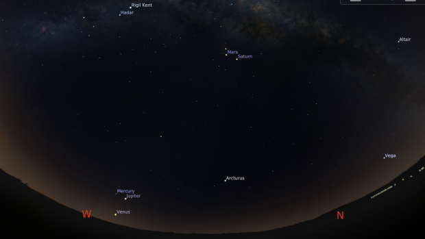 A forecast of where the planets will be positioned when looking from Melbourne on August 21, just after 7pm.