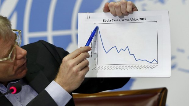 Bruce Aylward, assistant director-general for emergencies at the World Health Organisation shows a graph during a news conference on Ebola in Switzerland on Tuesday.
