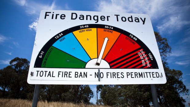 There will be a severe fire danger in the ACT on Friday.