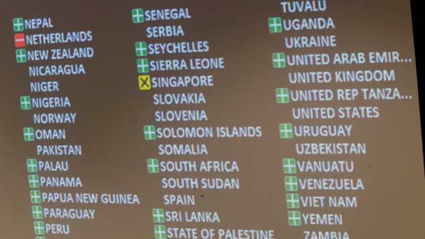 The votes in favour, against and the abstention on the Treaty on the Prohibition of Nuclear Weapons vote.