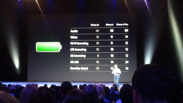 Apple exec Phil Schiller talks battery life.