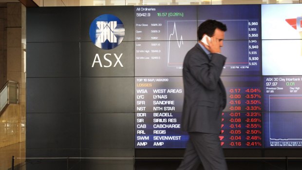 The S&P/ASX200 finished the day on its lows, 0.4 per cent down at 5295.6.