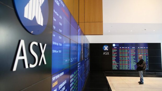 ASX futures down 8 points, a mild retreat from Tuesday's 99 point surge.