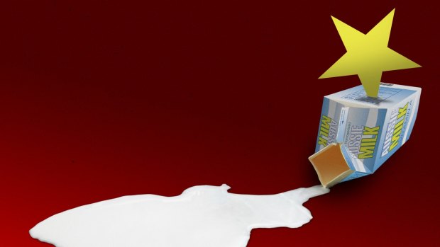 Is China crying over spilled milk?