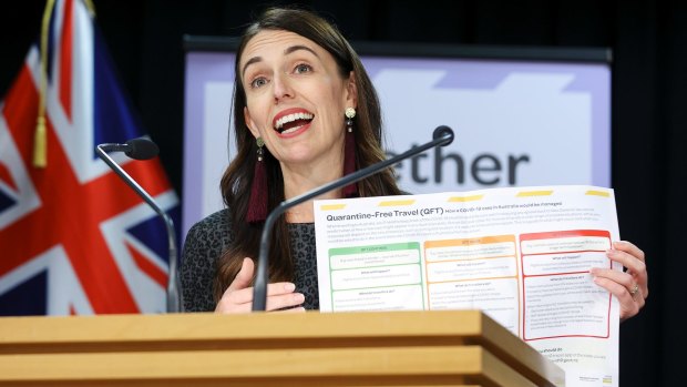 New Zealand Prime Minister Jacinda Ardern outlining the 'traffic light' system for the trans-Tasman bubble earlier this month.
