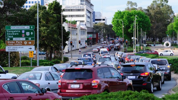 The proportion of Canberrans driving to work has increase.