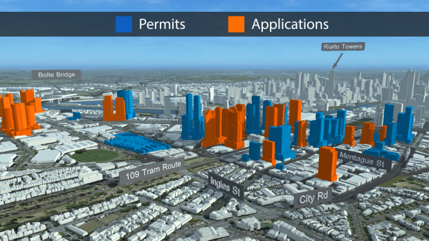 The taller towers in orange are set to be cut down in size under new planning rules for the Fishermans Bend area. 