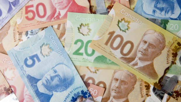 The Canadian dollar fell 1 per cent to US78.10¢, extending a retreat from a two-year high reached six weeks ago. 