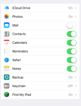 These are the iCloud settings applied to any new Apple device running iOS 9. Keychain may be turned on too, but only if the user consents during setup.