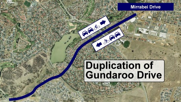 Planned duplication for Gundaroo Drive from Mirrabei Drive to the Barton Highway.